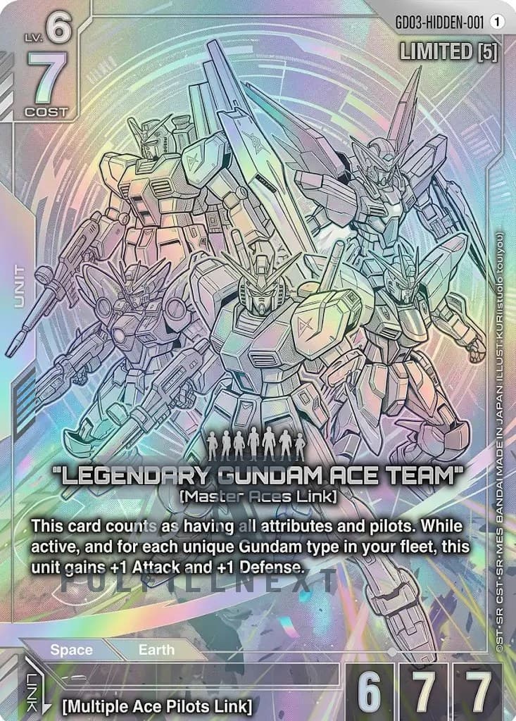 Mobile Suit Gundam 2026 Trading Cards - Image 11